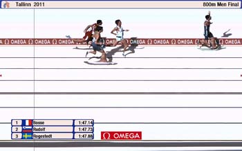 PAB EUROPE TALLIN PHOTO FINISH